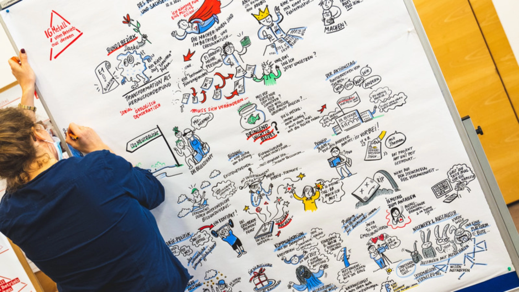  2021-11-11_Routenworkshop 