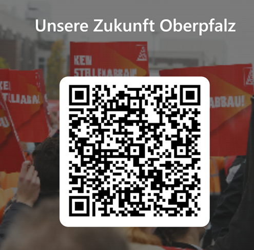 Umfrage_Forms_Zukunft
